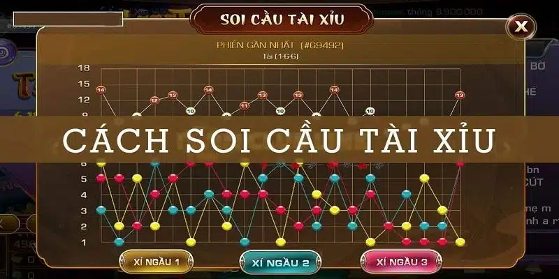 Cách Bắt Cầu Tài Xỉu